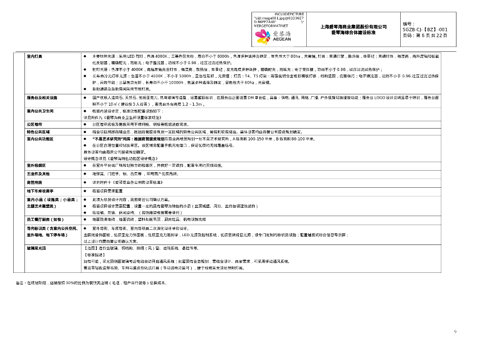 商业综合体建造标准（2021年）_第6页