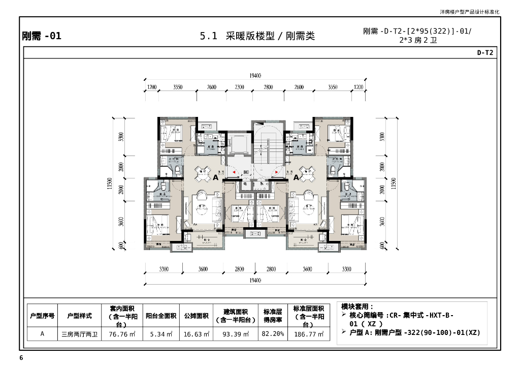 [徐州]洋房楼户型设计标准化及标准图册_第7页