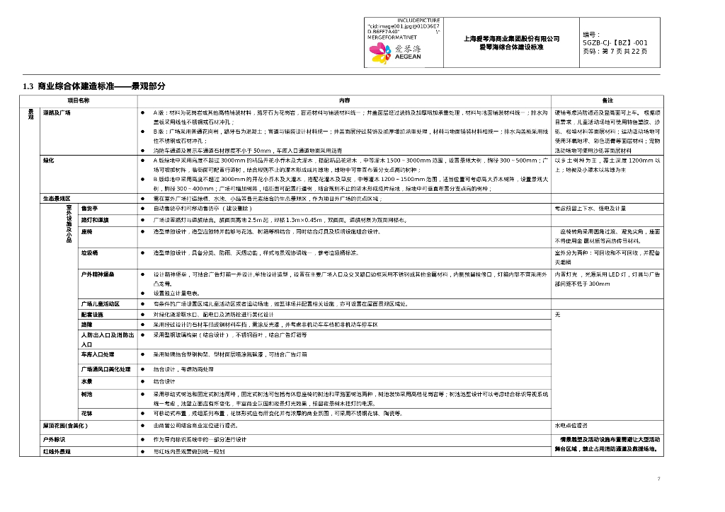 商业综合体建造标准（2021年）_第7页