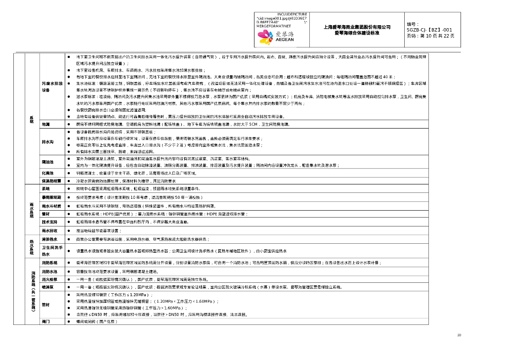 商业综合体建造标准（2021年）_第10页