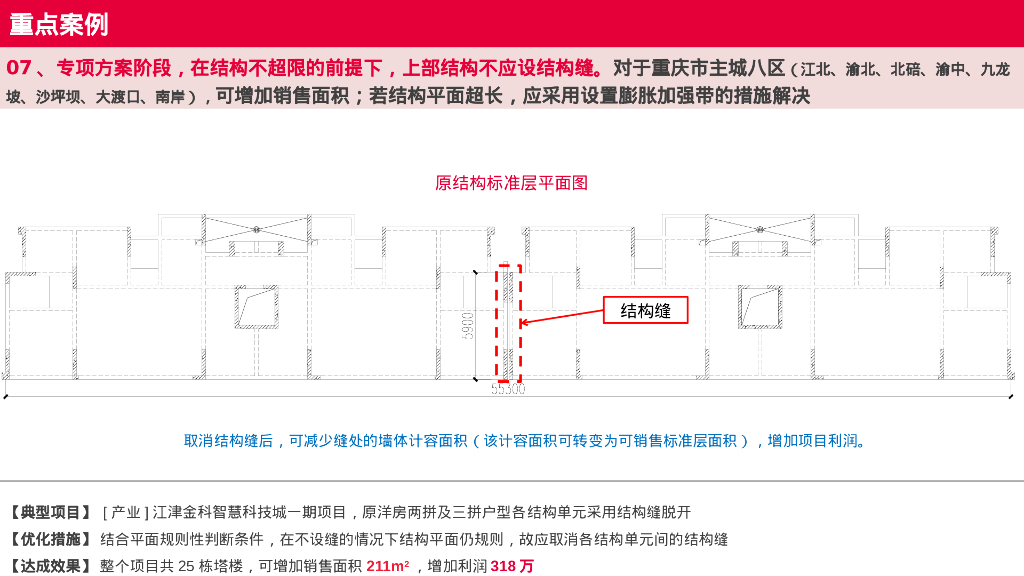 研发设计系统增收节支全指导手册（结构篇）_第8页