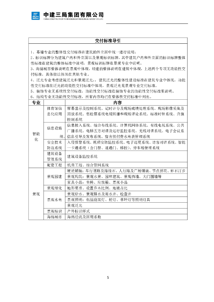 中建学校设计案例交付标准库（212页）_第9页