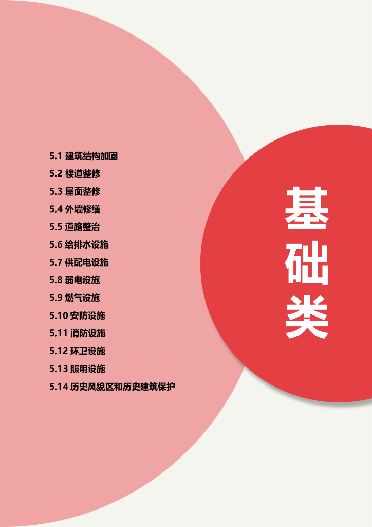 [深圳]城镇老旧小区改造建设技术指引2023年_第10页