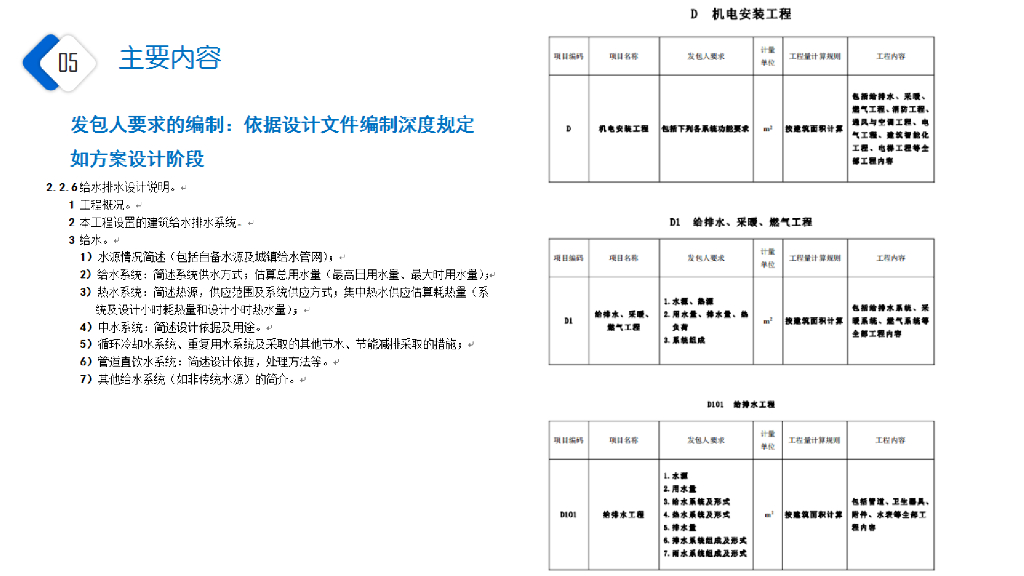 山东安装工程总承包项目清单及计算规则解读_第9页