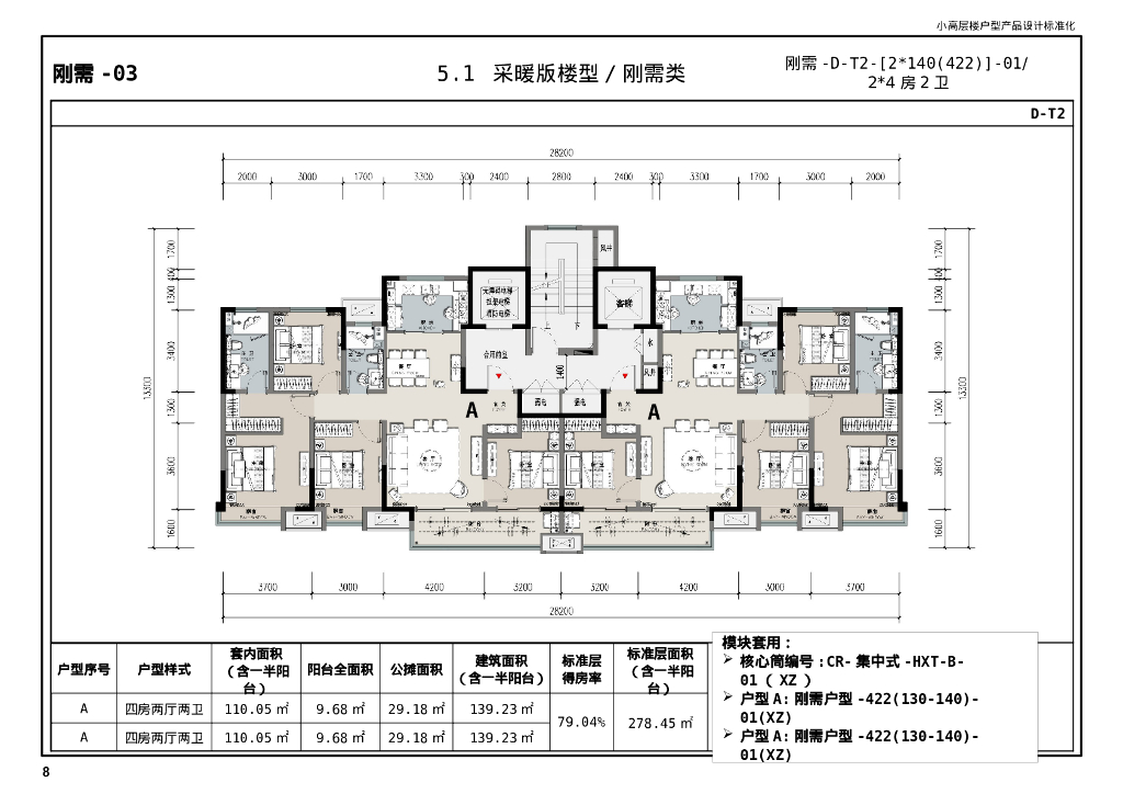 [徐州]小高层楼户型设计标准化及标准图册_第10页