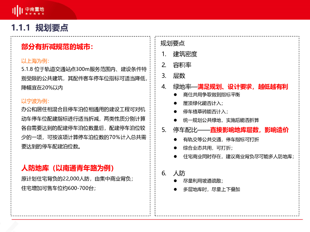 知名房企设计标准与建造手册（164页）_第7页