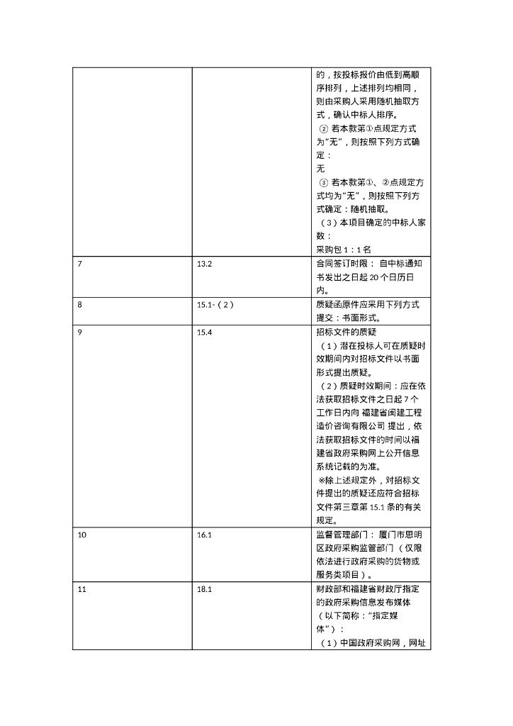 智慧思明二期项目招标文件_第6页