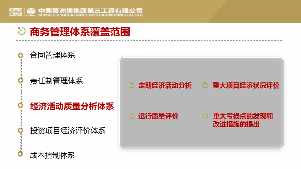 工程项目商务管理培训_第7页