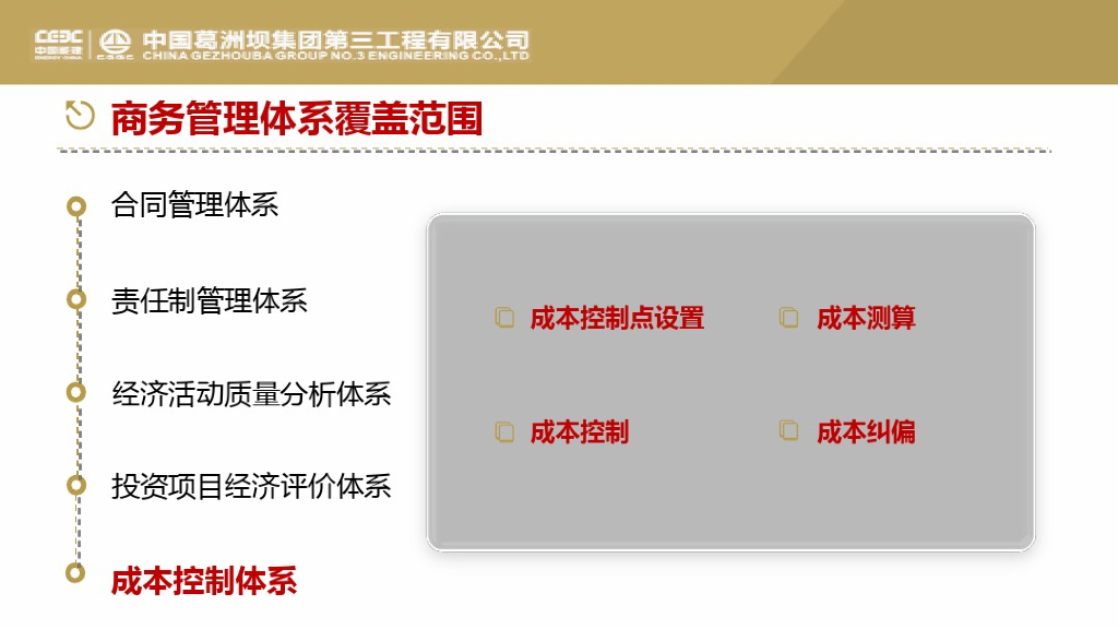 工程项目商务管理培训_第9页