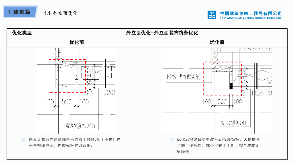 中建工程项目设计优化案例手册2022年+116页_第8页