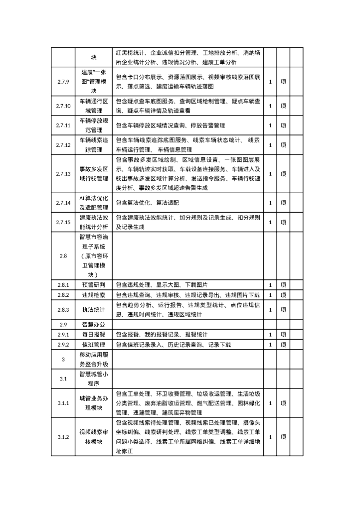 广州市白云区智慧城管二期2023年建设项目软件开发及配套设施采购需求_第7页