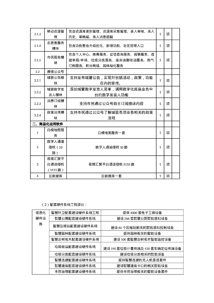 广州市白云区智慧城管二期2023年建设项目软件开发及配套设施采购需求_第8页