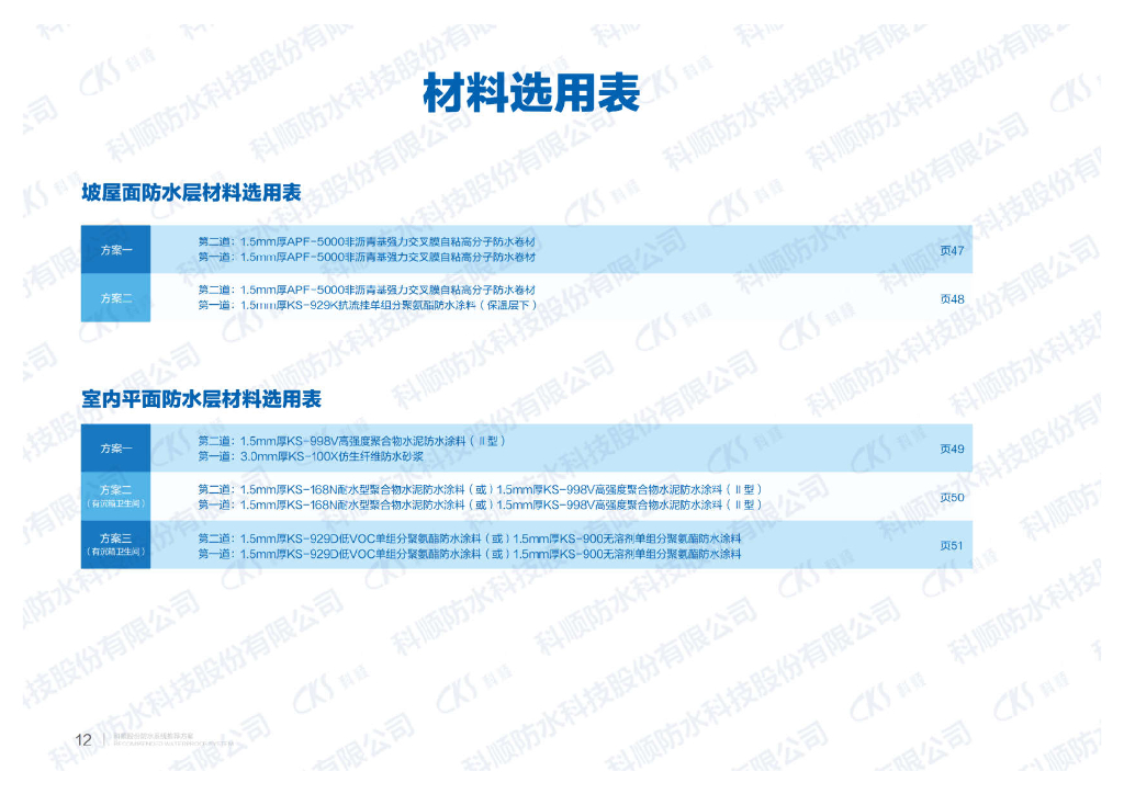 防水系统推荐方案手册（66页）_第8页