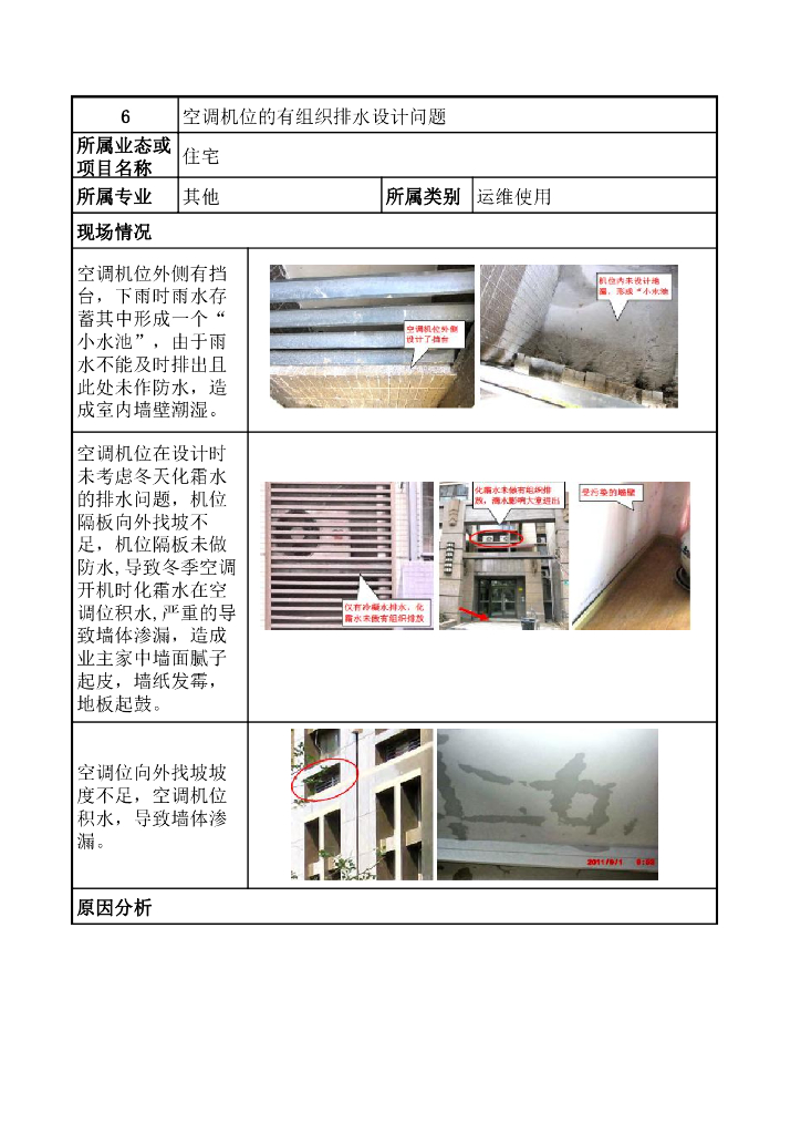 住宅业态设计缺陷清单（2020年）_第7页