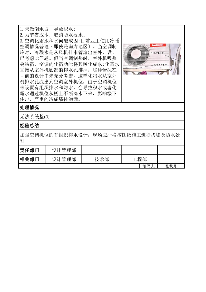 住宅业态设计缺陷清单（2020年）_第8页