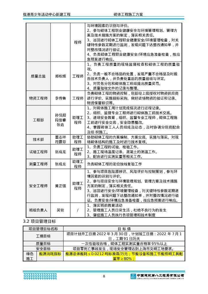 中建活动中心新建工程砌体施工方案（2022年）_第9页
