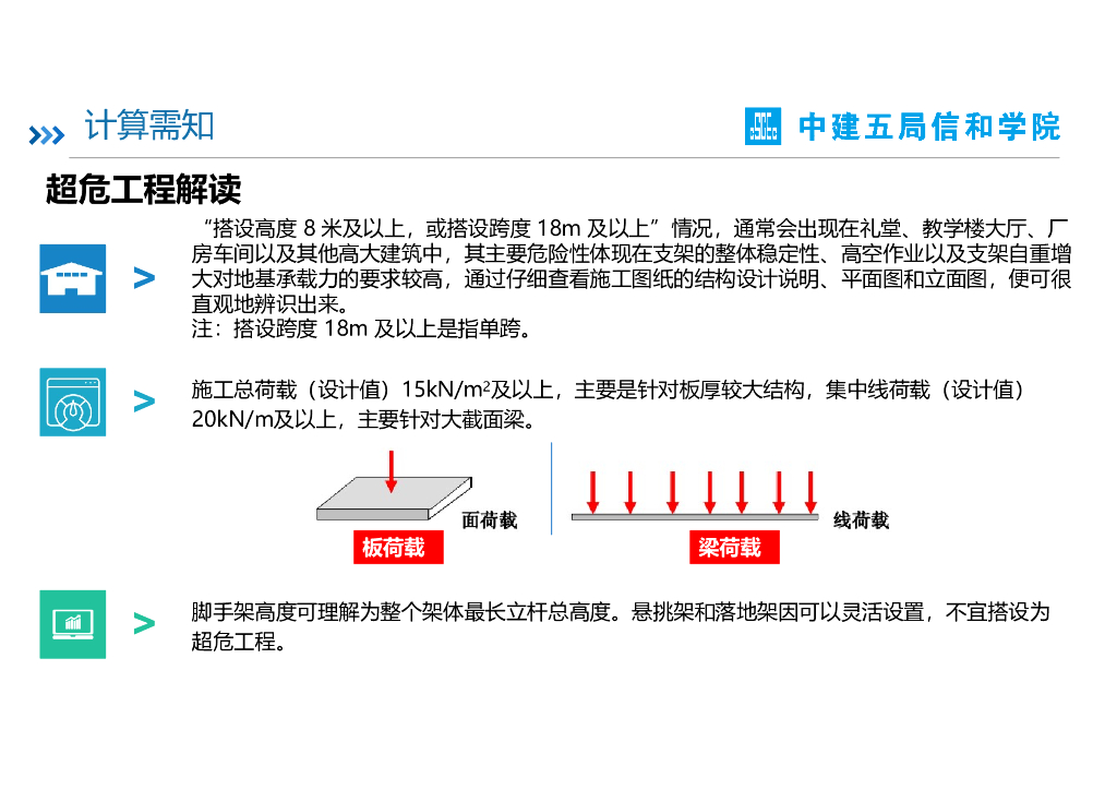 中建支模架、脚手架施工方案验算交流_第9页