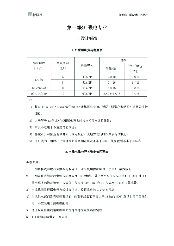 住宅机电施工图设计技术标准（2021年，145页）_第10页