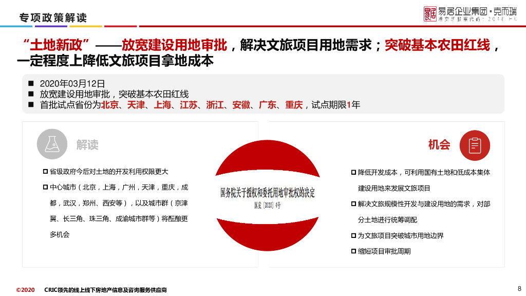 知名地产文旅小镇研究报告（2021年，104页）_第8页