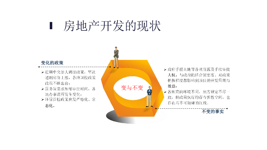 房地产开发报建全流程及关键要点（116页）_第6页