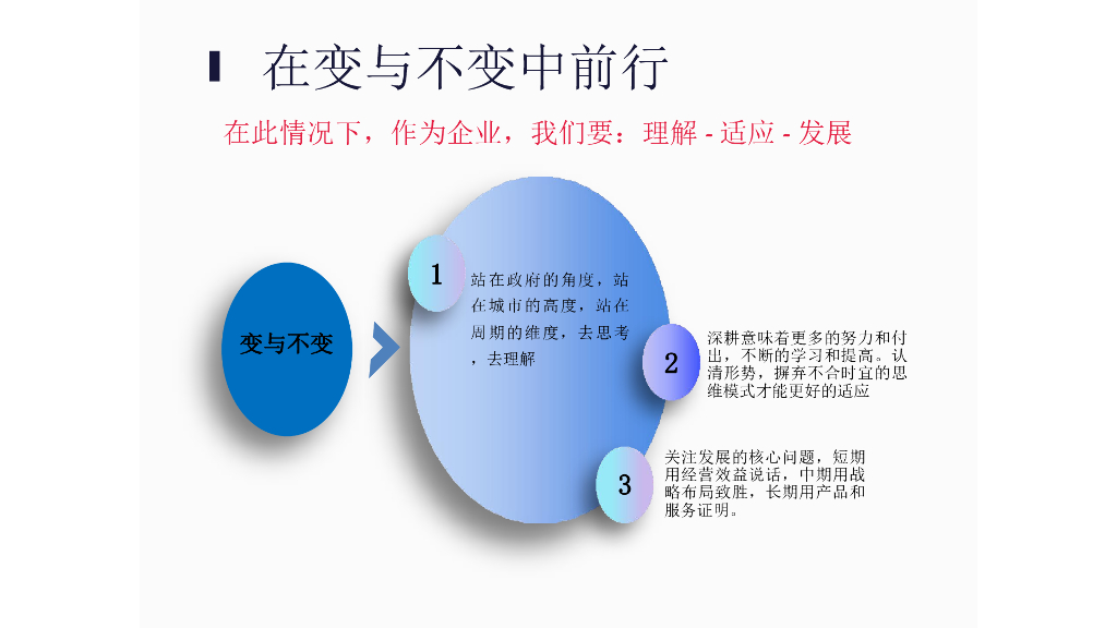 房地产开发报建全流程及关键要点（116页）_第10页