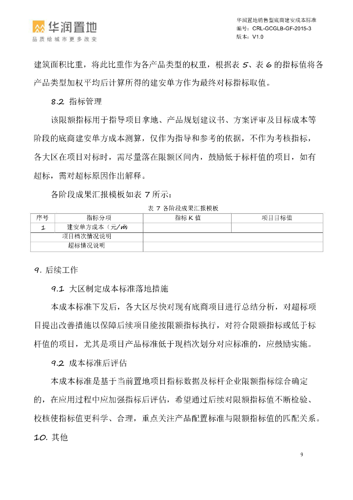 销售型底商建安成本标准_第9页