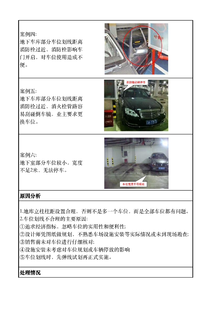 住宅业态设计缺陷登记表_第9页