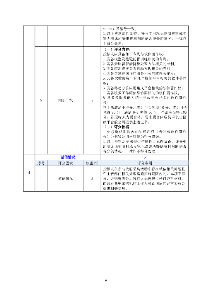 深圳市大鹏新区智慧教育一期项目招标文件_第9页