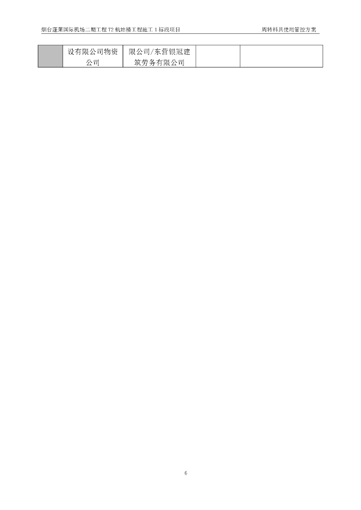 航站楼工程施工周转料具使用管控方案_第8页