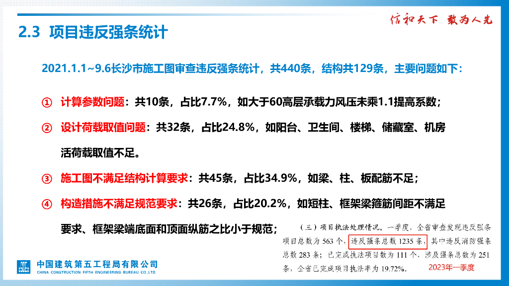 中建结构设计通用规范解读及应用（2023年）_第9页