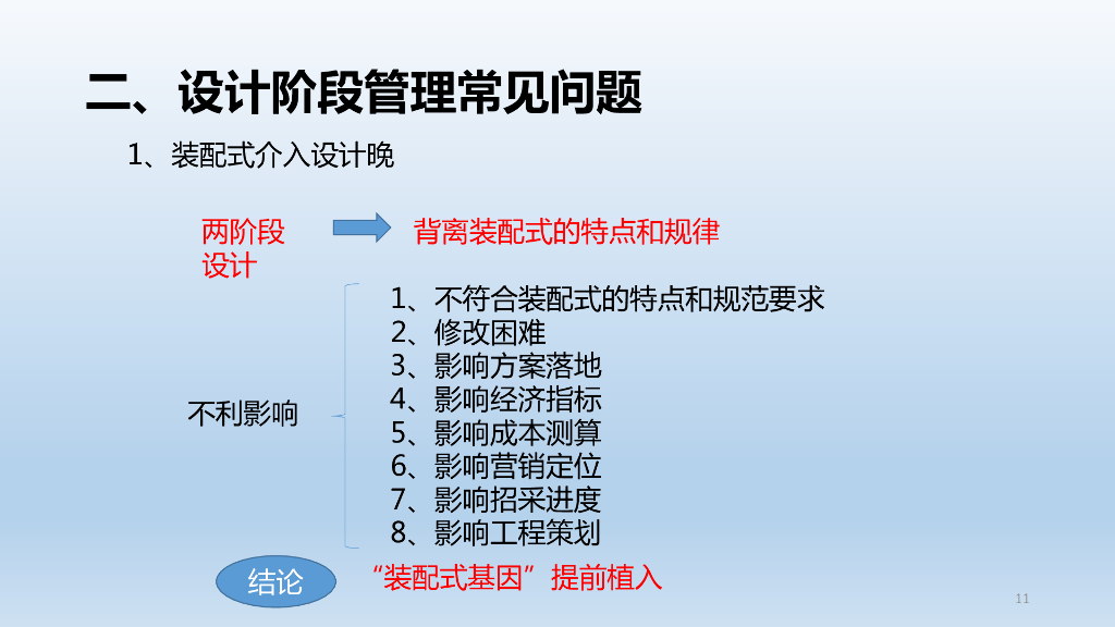 甲方装配式决策与设计阶段管理常见问题预防_第10页