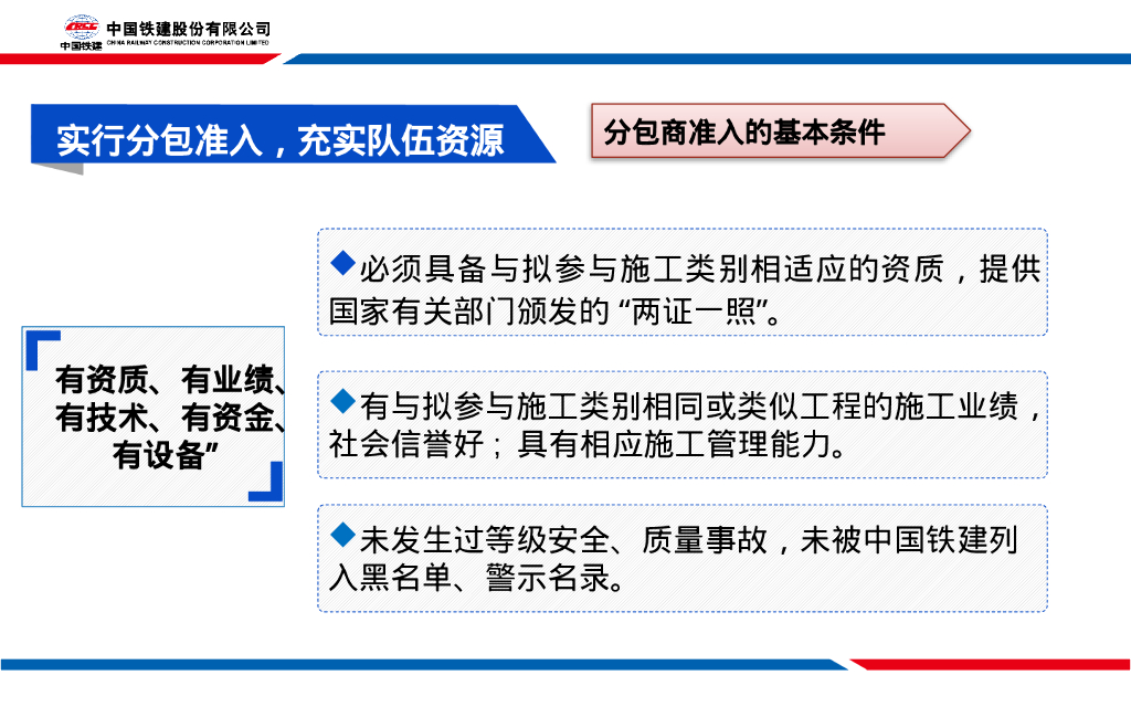 中铁工程施工分包管理（66页）_第8页