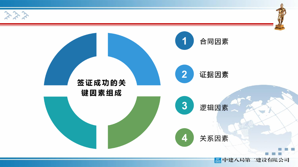浅谈项目总包签证_第9页