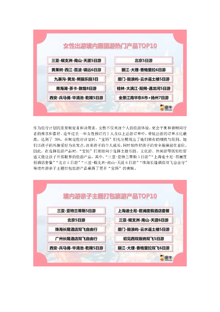 途牛：女性年度出游消费报告_第7页