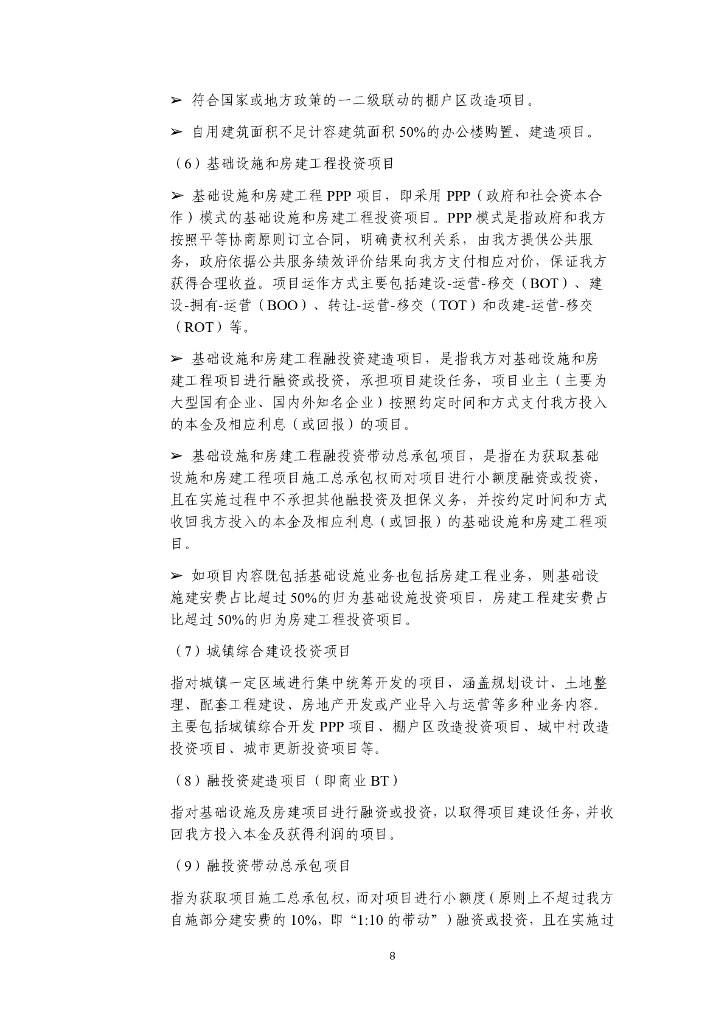 中建投资管理办法（2022年）_第8页