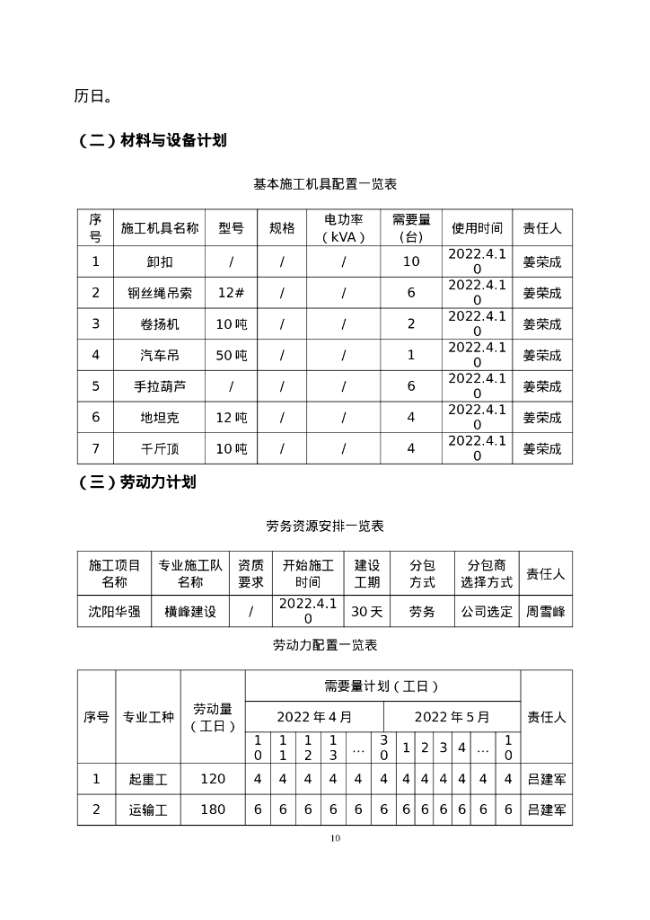 城市广场冷水机组运输及吊装方案（2022年）_第10页