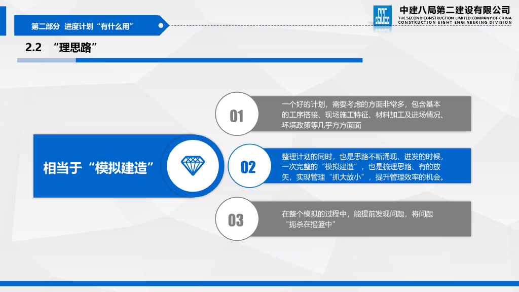 中建工期计划管理专项培训（2023年）_第8页