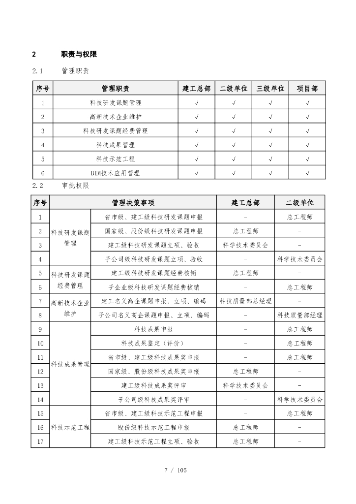中建科技技术质量管理手册（2022年，106页）_第8页