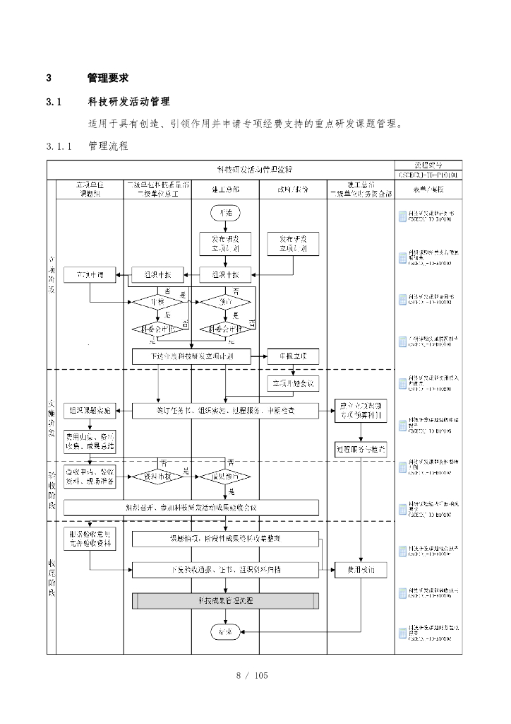 中建科技技术质量管理手册（2022年，106页）_第9页