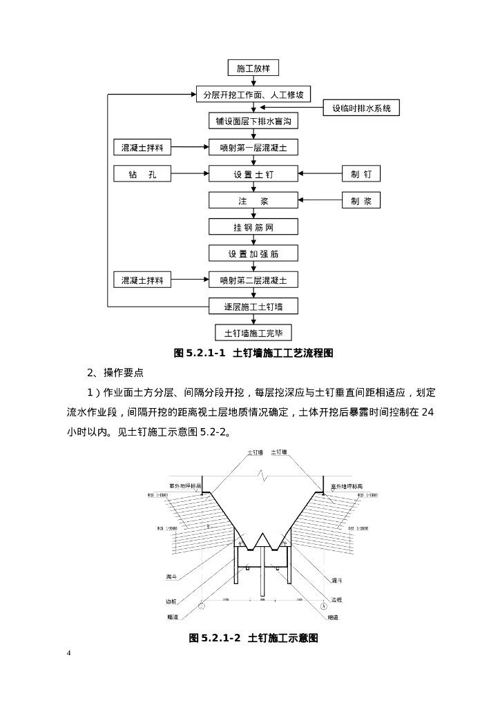 建筑安装工程集团工法汇编（531页）_第8页