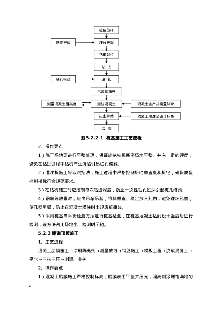 建筑安装工程集团工法汇编（531页）_第10页