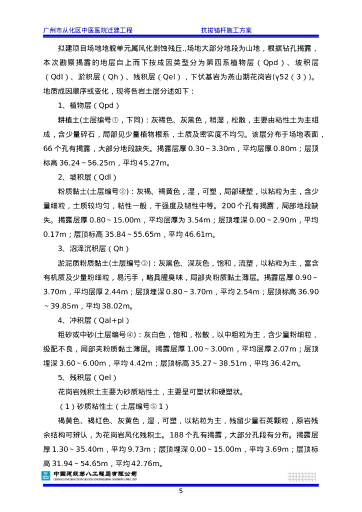中医医院迁建工程抗浮锚杆施工方案_第7页