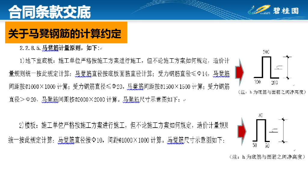 总包土建专业预结算工作的交底（对施工方）_第6页