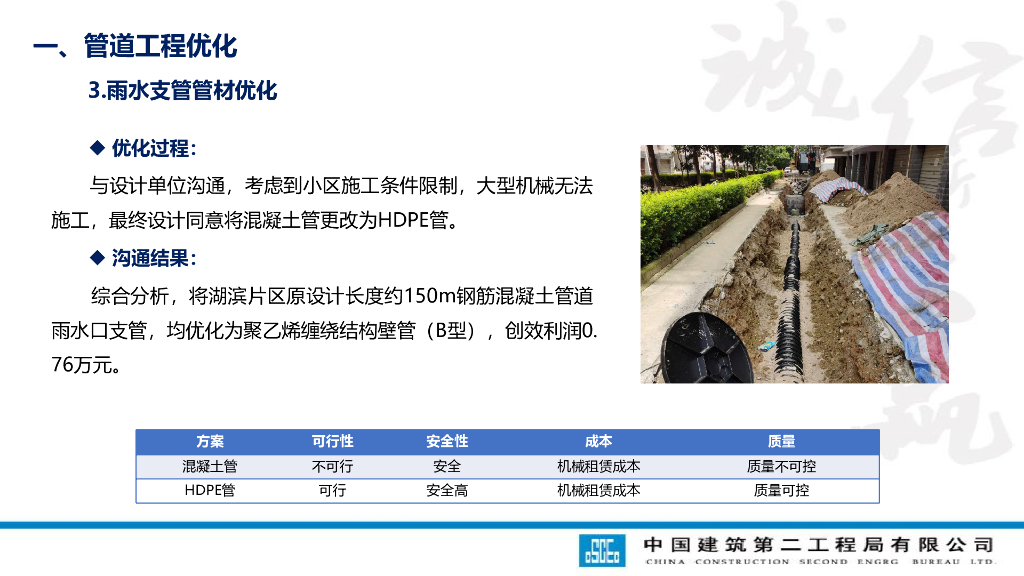 中建水务环保项目双优化典型案例分析_第10页