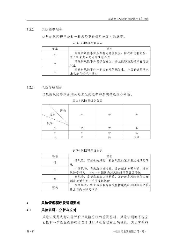 中建房建类EPC项目风险管理工作指南_第10页