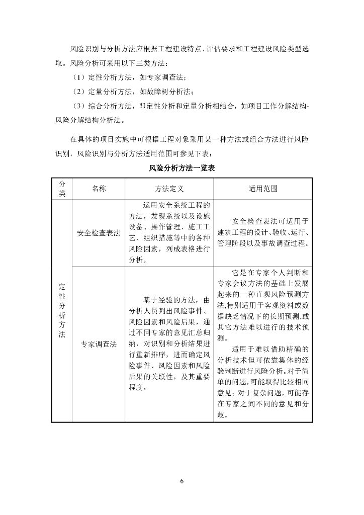 中建项目技术风险管理手册（2020年）_第9页