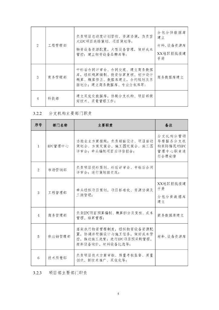 中建总承包公司EPC项目操作指南（122页）_第8页