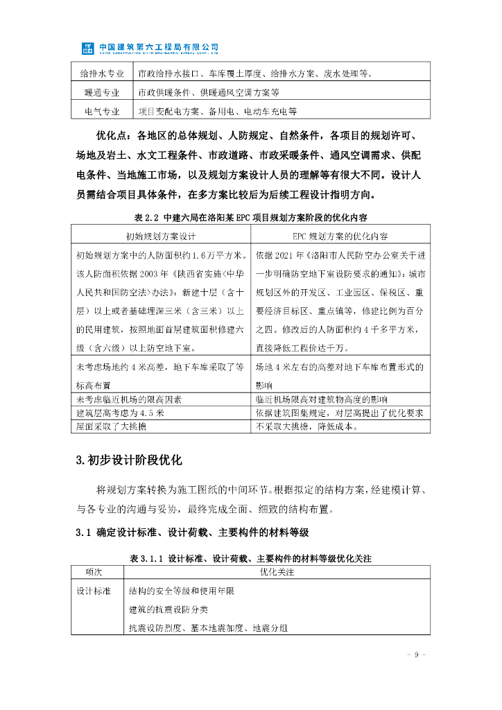 中建住宅EPC项目设计优化指南2022年+214页_第10页