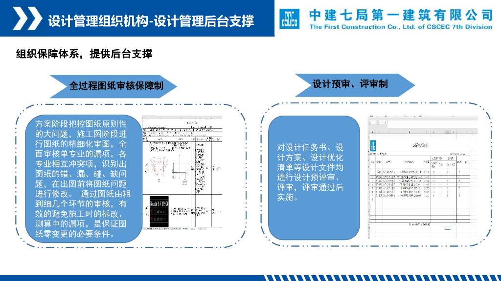 中建项目设计管理经验交流_第8页