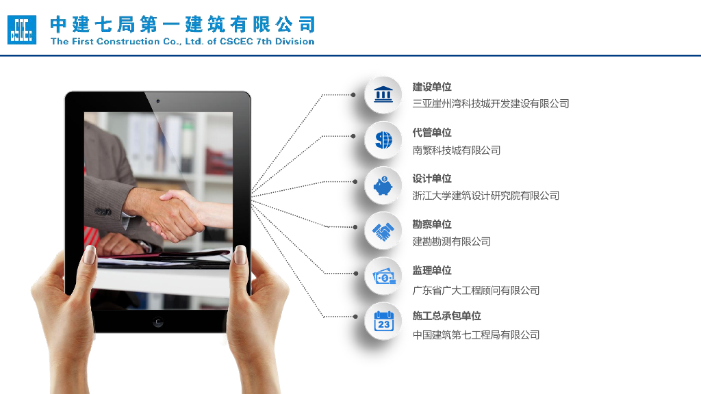 中建代管模式下联合体项目管理经验交流_第6页